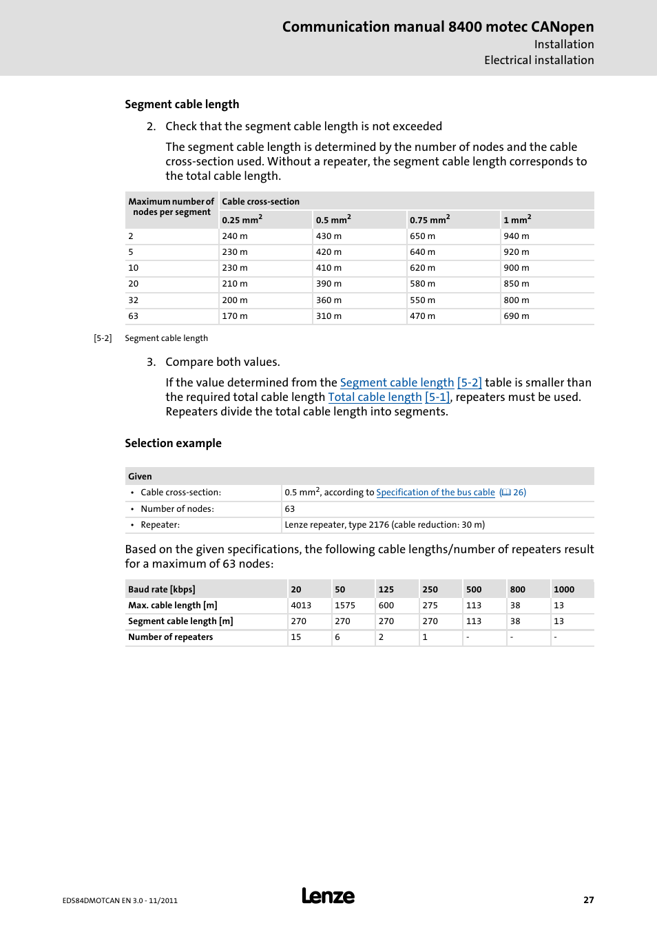 Communication manual 8400 motec canopen | Lenze E84DGFCC User Manual | Page 27 / 111