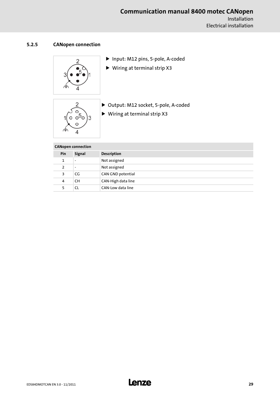 5 canopen connection, Canopen connection, Canopen connection ( 29) | Communication manual 8400 motec canopen | Lenze E84DGFCC User Manual | Page 29 / 111