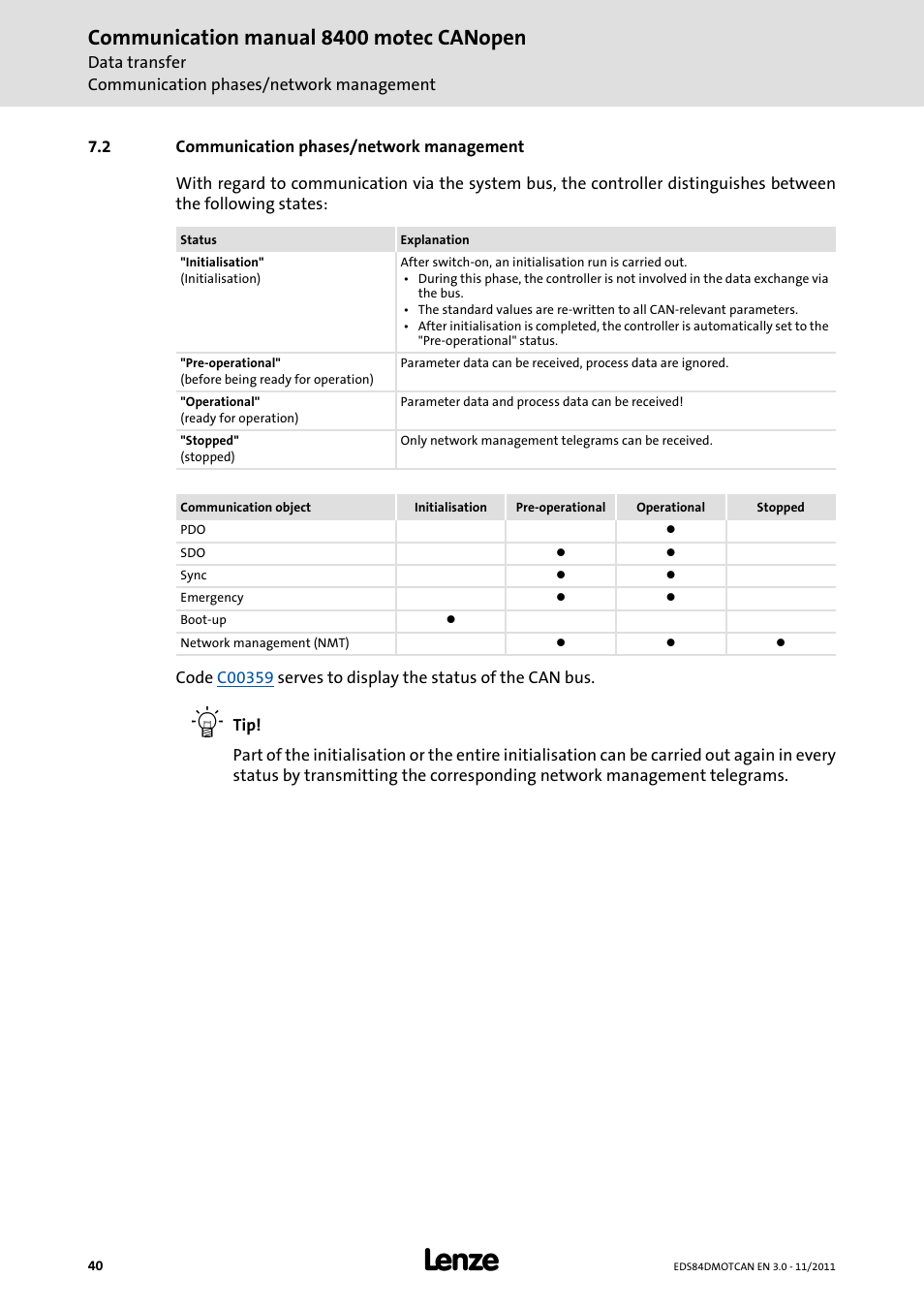2 communication phases/network management, Communication phases/network management, Communication manual 8400 motec canopen | Lenze E84DGFCC User Manual | Page 40 / 111