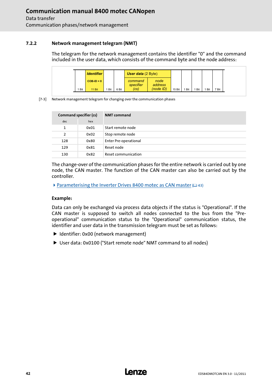 2 network management telegram (nmt), Network management telegram (nmt), Communication manual 8400 motec canopen | Lenze E84DGFCC User Manual | Page 42 / 111
