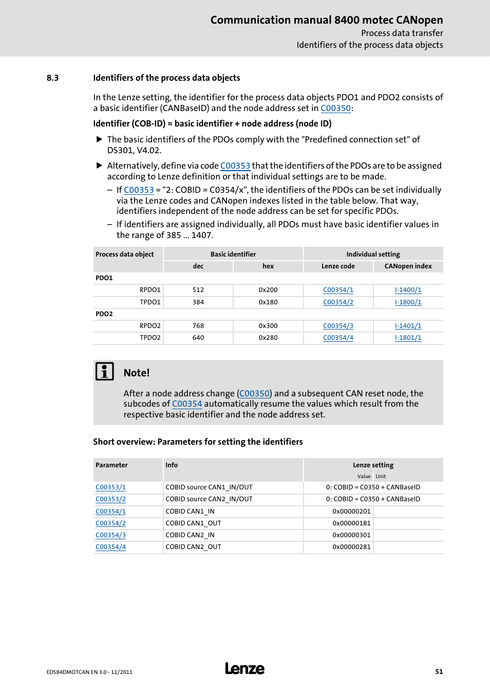 3 identifiers of the process data objects, Identifiers of the process data objects, Communication manual 8400 motec canopen | Lenze E84DGFCC User Manual | Page 51 / 111
