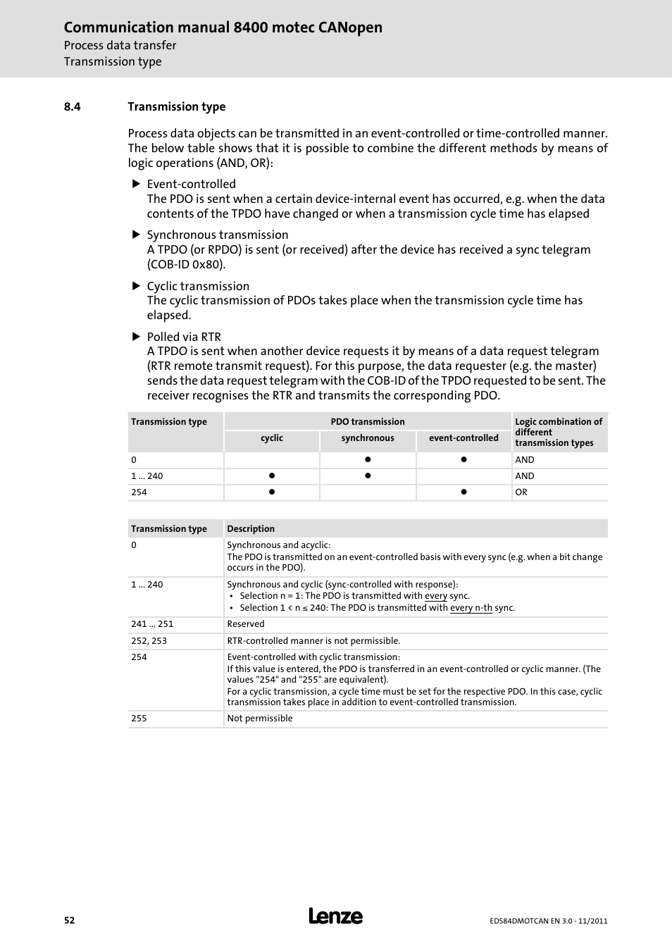 4 transmission type, Transmission type, Communication manual 8400 motec canopen | Lenze E84DGFCC User Manual | Page 52 / 111
