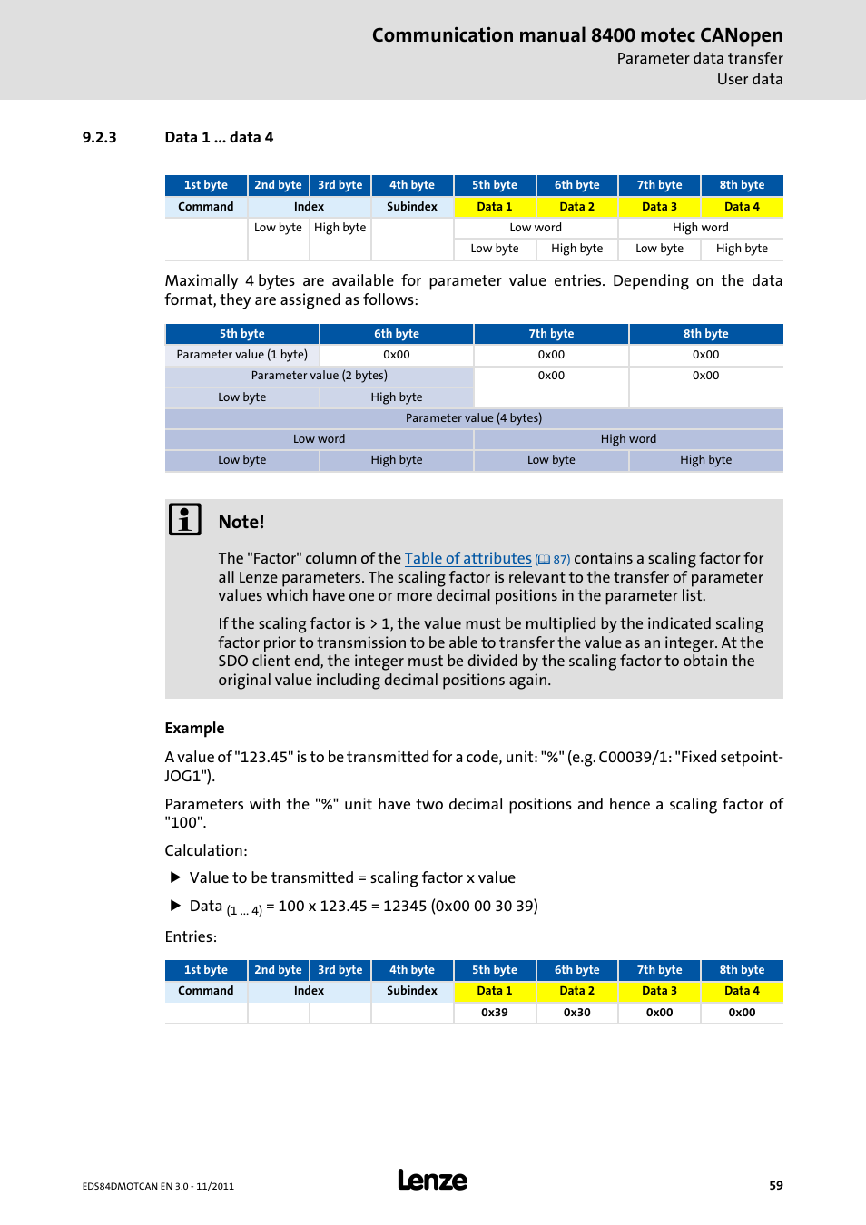 3 data 1 ... data 4, Data 1 ... data 4, Communication manual 8400 motec canopen | Lenze E84DGFCC User Manual | Page 59 / 111