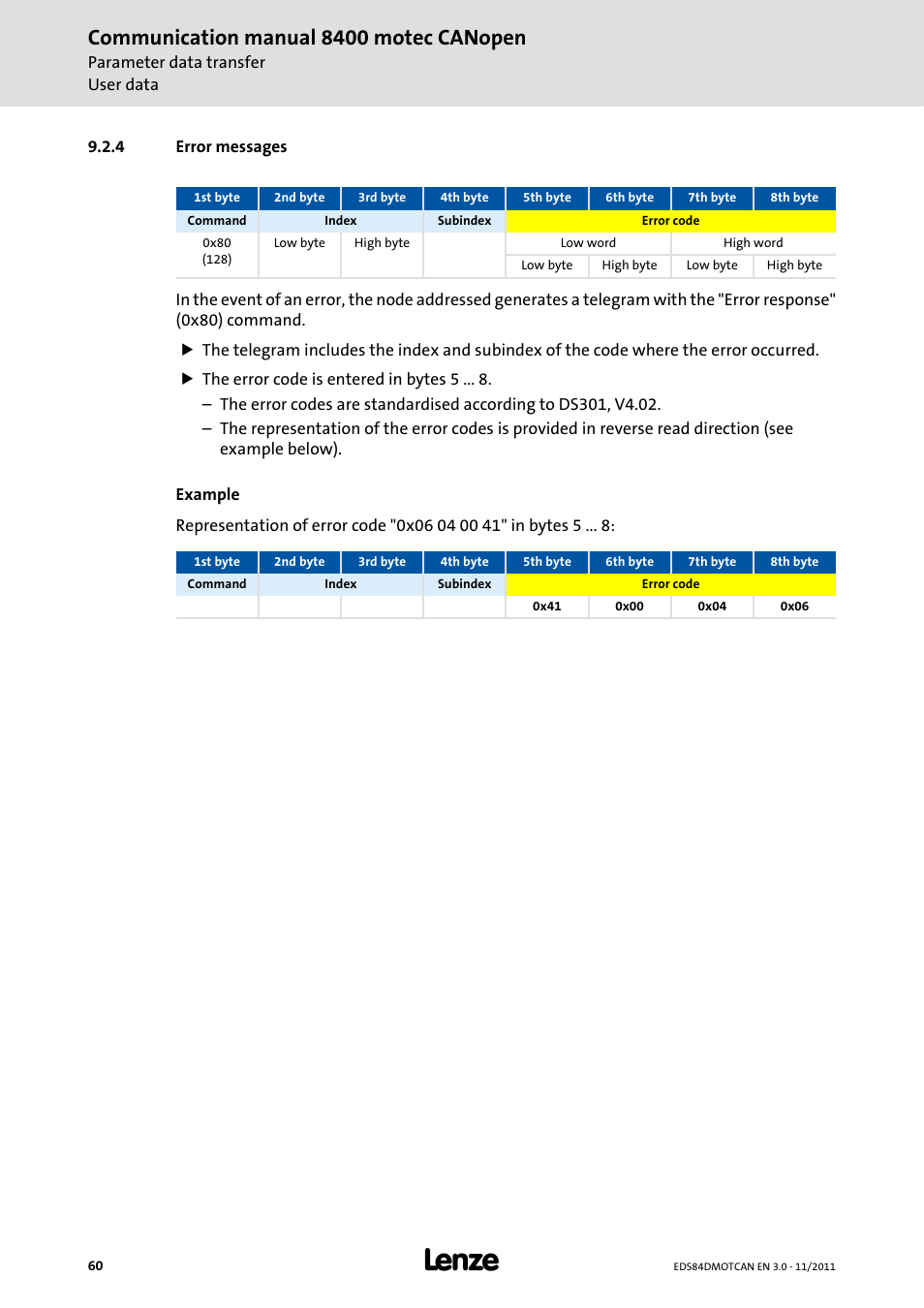 4 error messages, Error messages, Error messages ( 60) | Communication manual 8400 motec canopen | Lenze E84DGFCC User Manual | Page 60 / 111
