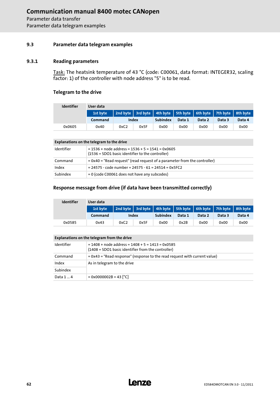 3 parameter data telegram examples, 1 reading parameters, Parameter data telegram examples | Reading parameters, Communication manual 8400 motec canopen | Lenze E84DGFCC User Manual | Page 62 / 111
