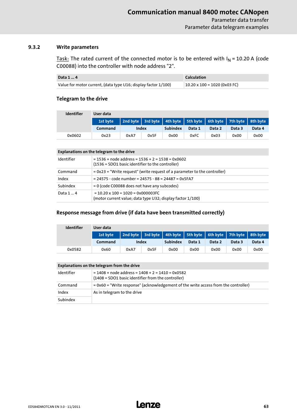2 write parameters, Write parameters, Communication manual 8400 motec canopen | Lenze E84DGFCC User Manual | Page 63 / 111