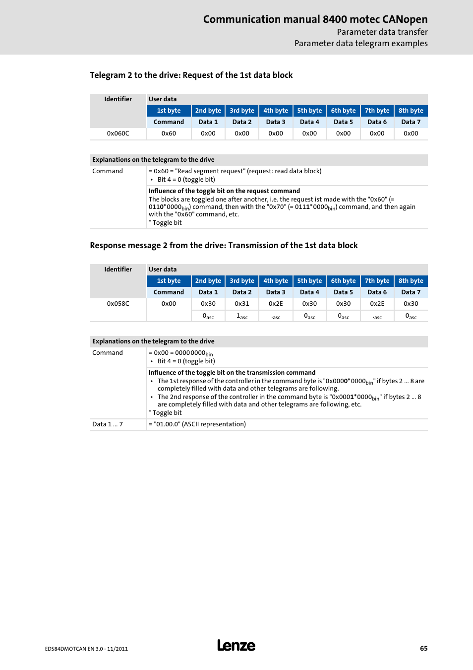 Communication manual 8400 motec canopen | Lenze E84DGFCC User Manual | Page 65 / 111