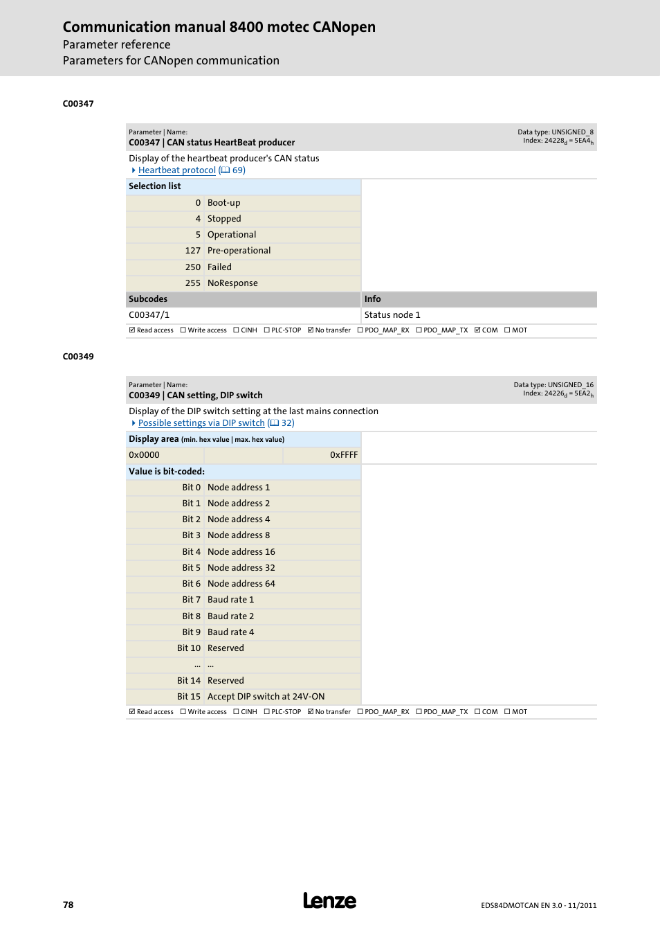 C00347 | can status heartbeat producer, C00349 | can setting, dip switch, Is displayed in | C00349, C00347/1...n, Communication manual 8400 motec canopen | Lenze E84DGFCC User Manual | Page 78 / 111