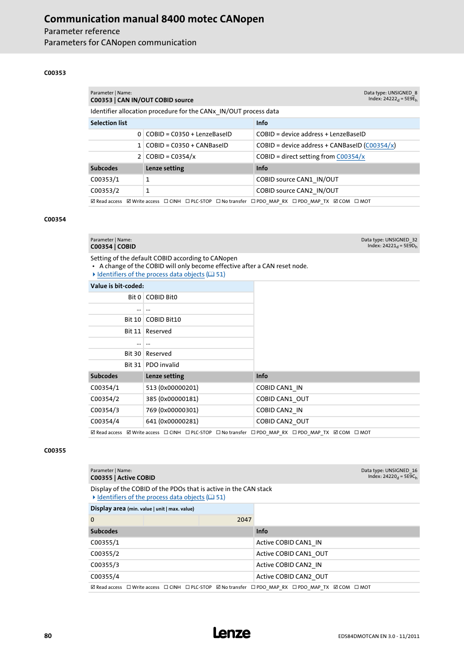 C00353 | can in/out cobid source, C00354 | cobid, C00355 | active cobid | Y, define via code, C00353, That the identifiers of the pdos are to be, C00354/1, C00354/2, C00354/3, C00354/4 | Lenze E84DGFCC User Manual | Page 80 / 111