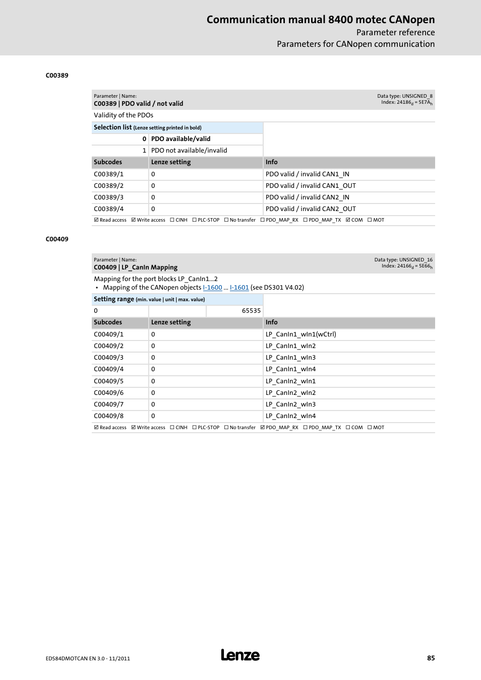 C00389 | pdo valid / not valid, C00409 | lp_canin mapping, Communication manual 8400 motec canopen | Lenze E84DGFCC User Manual | Page 85 / 111