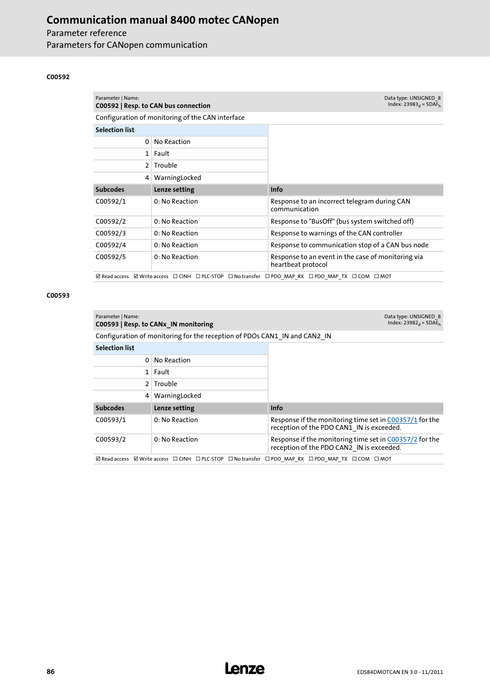 C00592 | resp. to can bus connection, C00593 | resp. to canx_in monitoring, C00592/2 | C00593/1, C00593/2, C00592/5, Communication manual 8400 motec canopen | Lenze E84DGFCC User Manual | Page 86 / 111