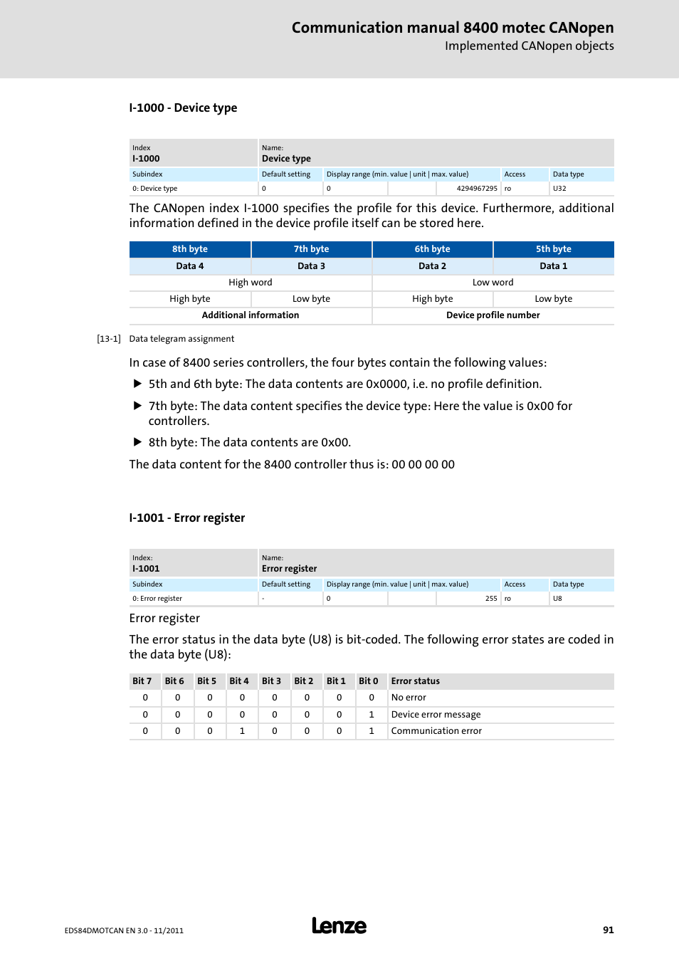 I-1000 - device type, I-1001 - error register, I-1000 | I-1001, Communication manual 8400 motec canopen, Implemented canopen objects | Lenze E84DGFCC User Manual | Page 91 / 111