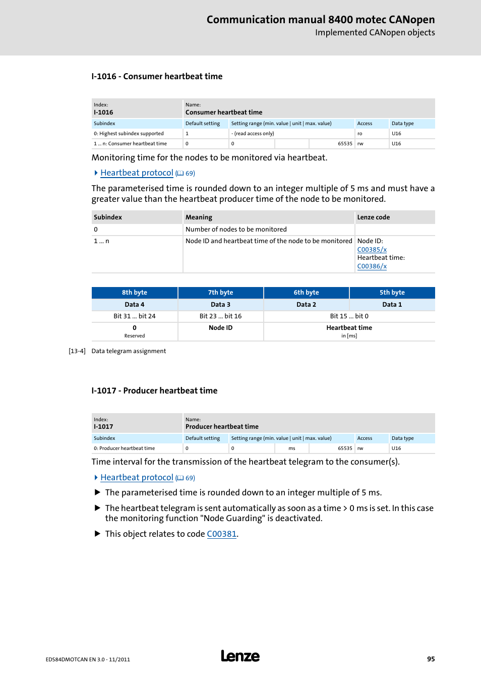 I-1016 - consumer heartbeat time, I-1017 - producer heartbeat time, I-1017 | The parameterised time is rounded, Object, I-1016, Communication manual 8400 motec canopen, Implemented canopen objects | Lenze E84DGFCC User Manual | Page 95 / 111