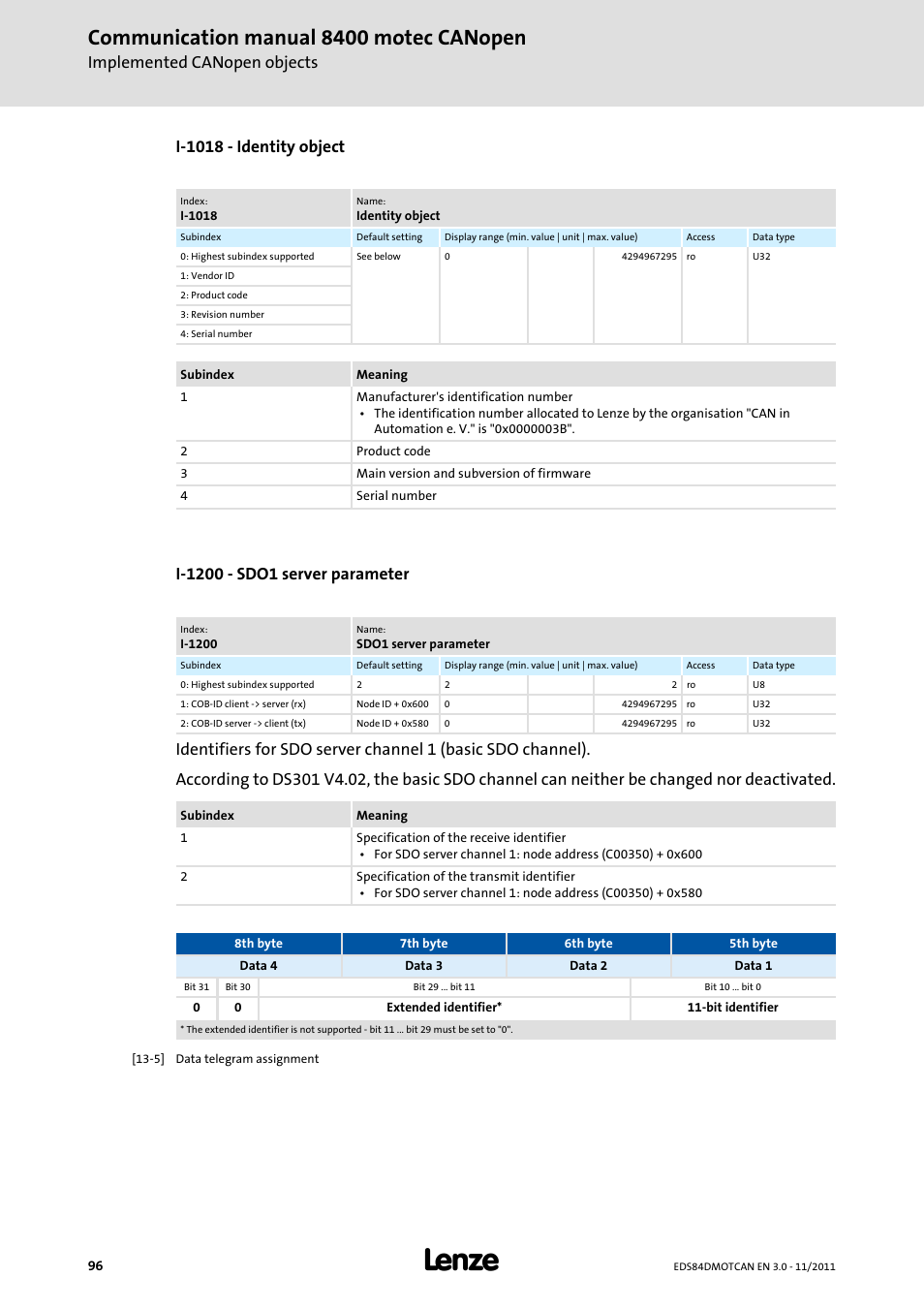 I-1018 - identity object, I-1200 - sdo1 server parameter, I-1018 | I-1200, Communication manual 8400 motec canopen, Implemented canopen objects | Lenze E84DGFCC User Manual | Page 96 / 111