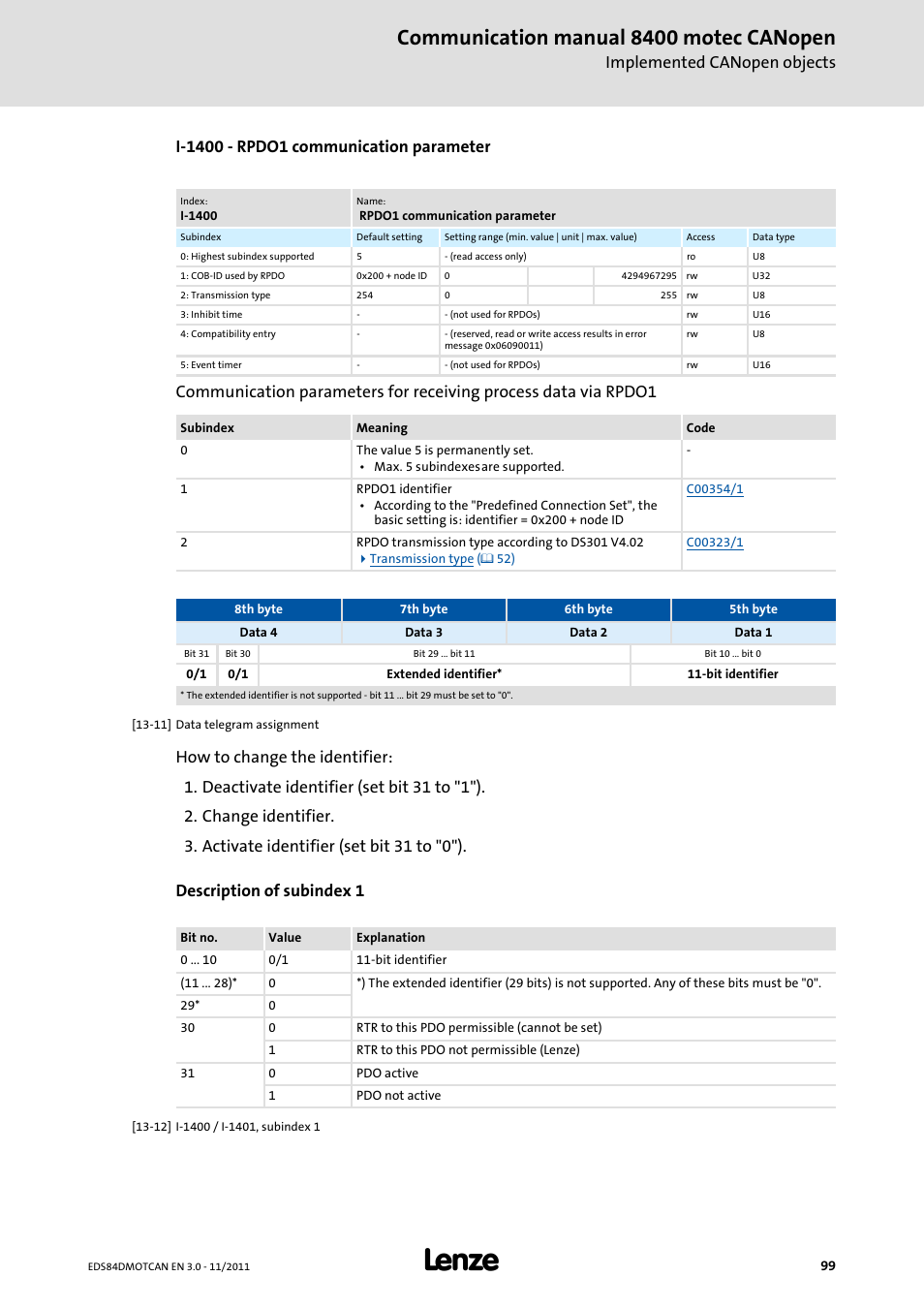 I-1400 - rpdo1 communication parameter, I-1400/1, I-1400 | I-1400/2, Communication manual 8400 motec canopen, Implemented canopen objects | Lenze E84DGFCC User Manual | Page 99 / 111