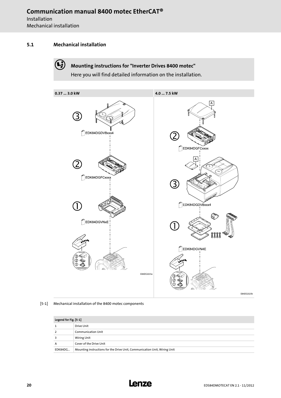 1 mechanical installation, Mechanical installation, Communication manual 8400 motec ethercat | Lenze E84DGFCT User Manual | Page 20 / 76