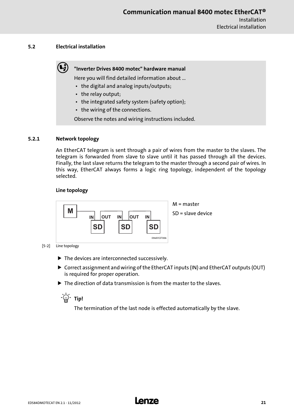 2 electrical installation, 1 network topology, Electrical installation | Network topology, Communication manual 8400 motec ethercat, Msd sd sd | Lenze E84DGFCT User Manual | Page 21 / 76