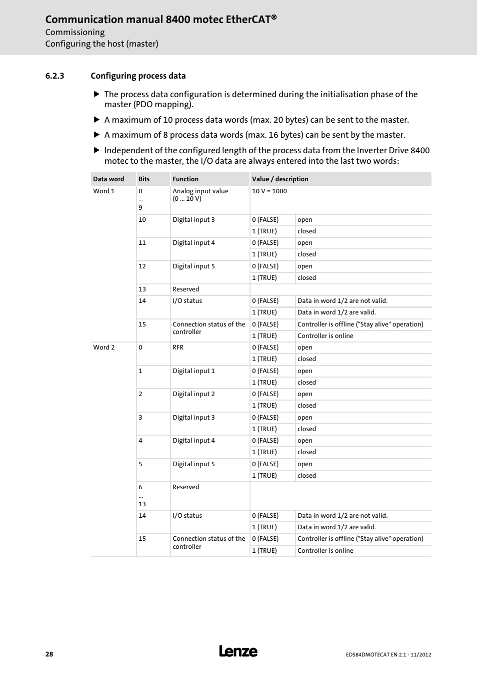 3 configuring process data, Configuring process data, Readable (see | Communication manual 8400 motec ethercat | Lenze E84DGFCT User Manual | Page 28 / 76