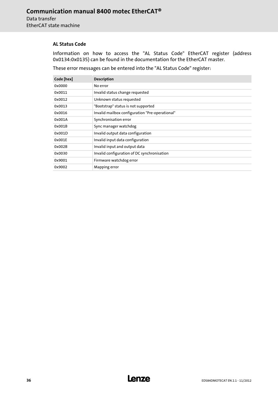 The ethercat register, Al status code, Atus code" ethercat register | Communication manual 8400 motec ethercat | Lenze E84DGFCT User Manual | Page 36 / 76