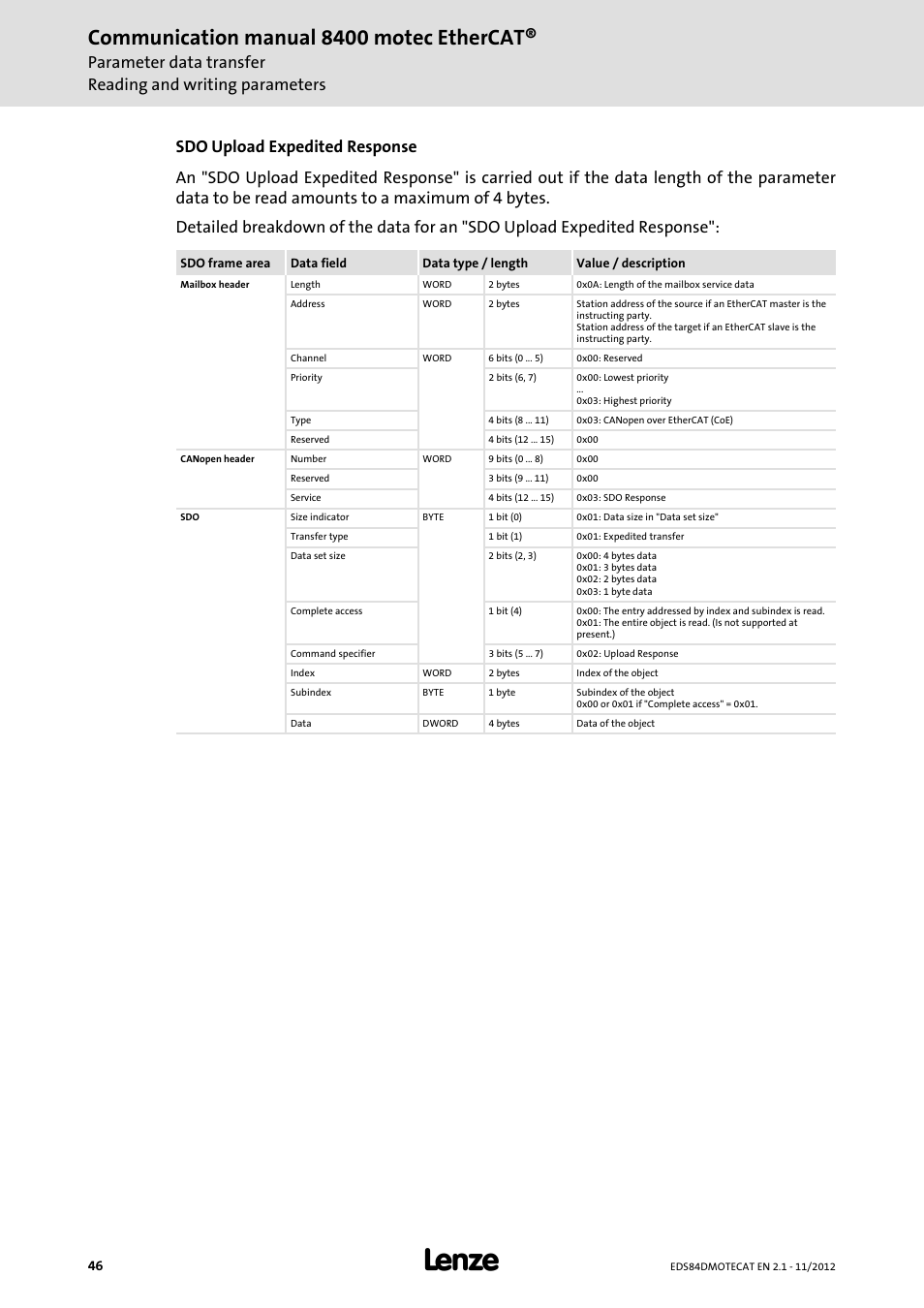 Communication manual 8400 motec ethercat | Lenze E84DGFCT User Manual | Page 46 / 76