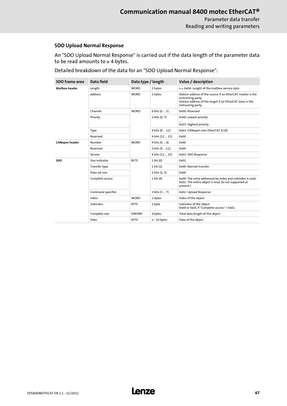 Communication manual 8400 motec ethercat | Lenze E84DGFCT User Manual | Page 47 / 76