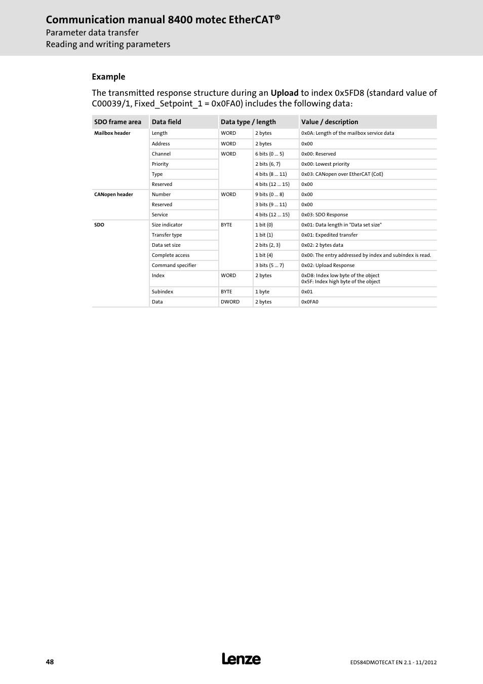 Communication manual 8400 motec ethercat | Lenze E84DGFCT User Manual | Page 48 / 76