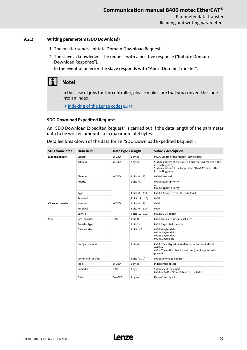 2 writing parameters (sdo download), Writing parameters (sdo download), Communication manual 8400 motec ethercat | Lenze E84DGFCT User Manual | Page 49 / 76