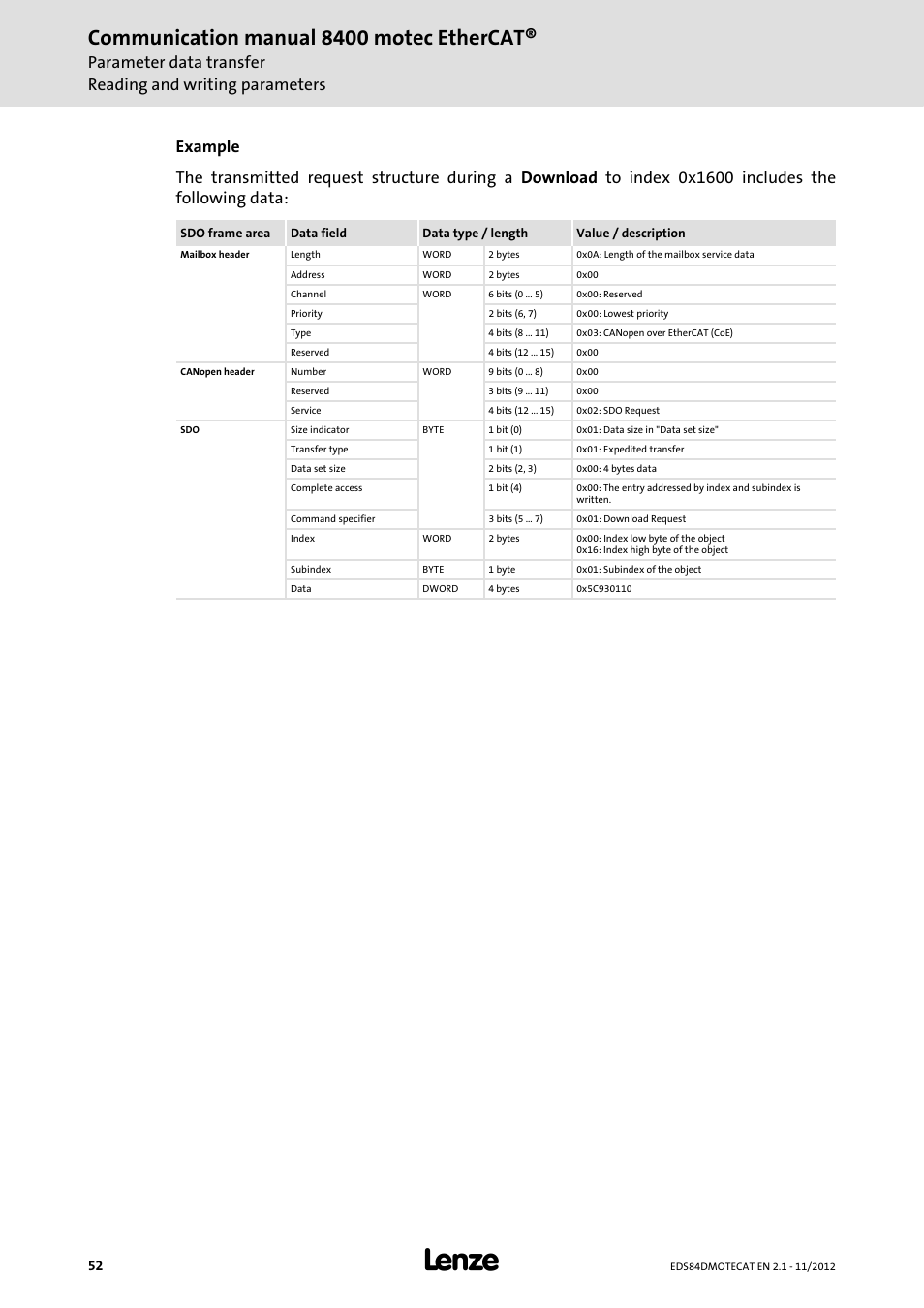 Communication manual 8400 motec ethercat | Lenze E84DGFCT User Manual | Page 52 / 76