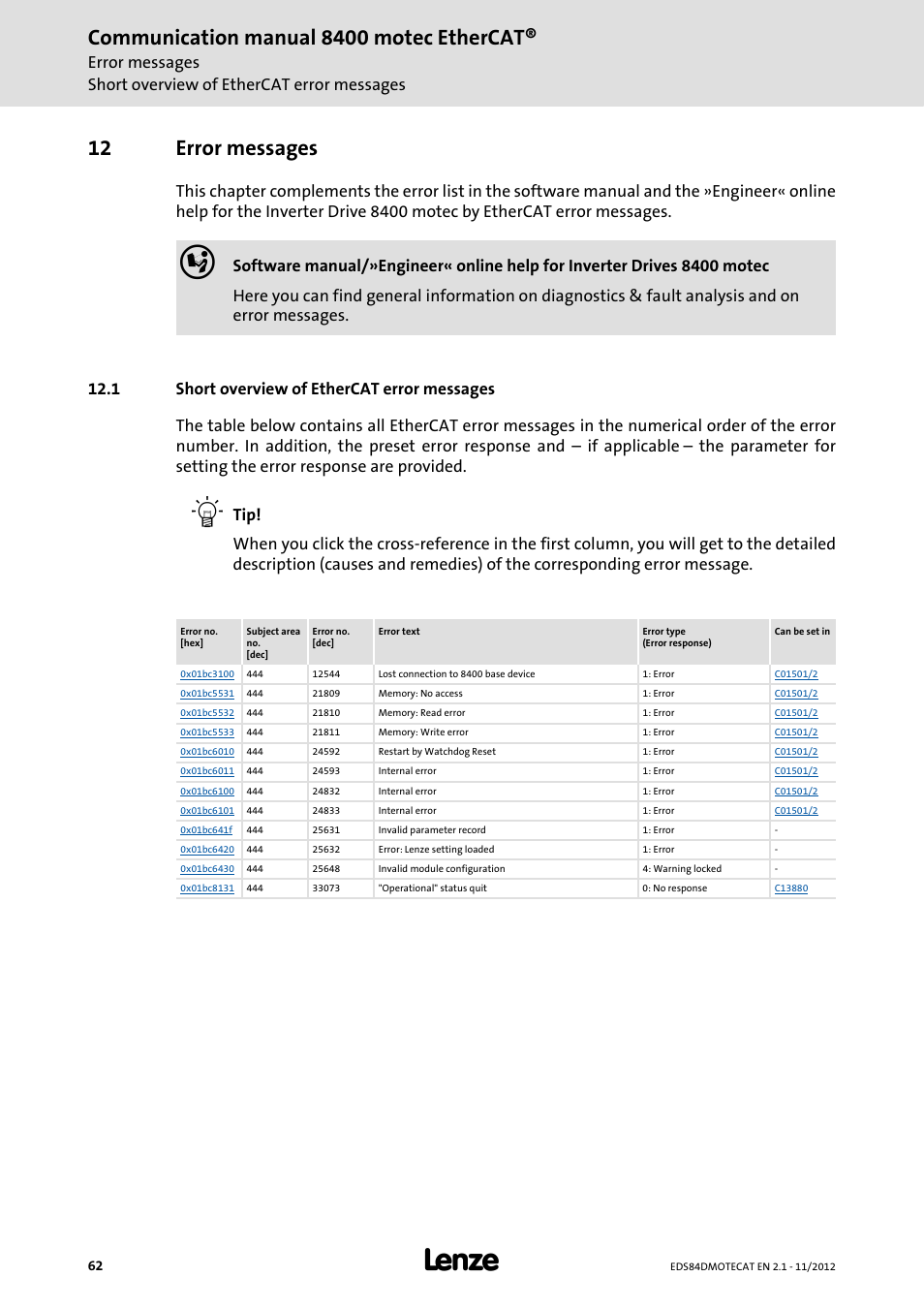 12 error messages, 1 short overview of ethercat error messages, Error messages | Short overview of ethercat error messages, Communication manual 8400 motec ethercat | Lenze E84DGFCT User Manual | Page 62 / 76