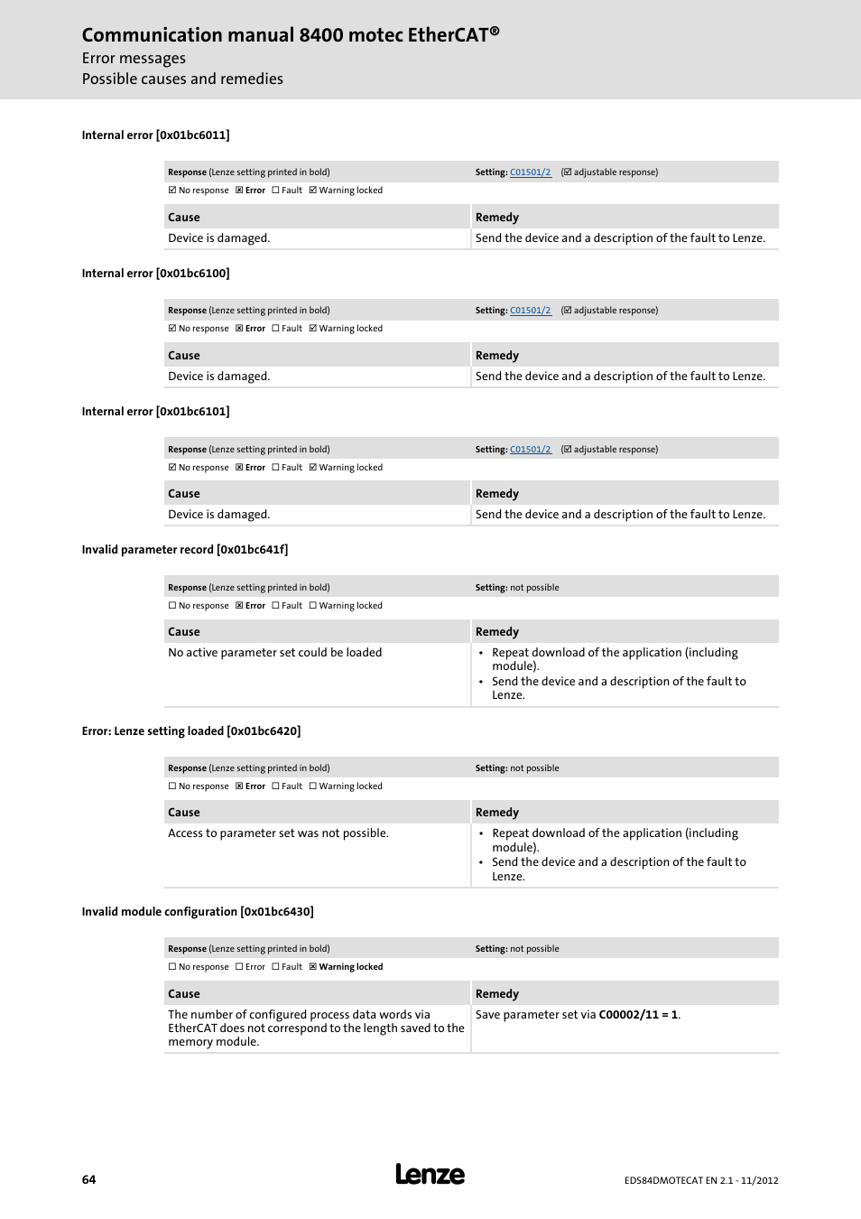 Internal error [0x01bc6011, Internal error [0x01bc6100, Internal error [0x01bc6101 | Invalid parameter record [0x01bc641f, Error: lenze setting loaded [0x01bc6420, Invalid module configuration [0x01bc6430, 0x01bc6011, 0x01bc6100, 0x01bc6101, 0x01bc641f | Lenze E84DGFCT User Manual | Page 64 / 76