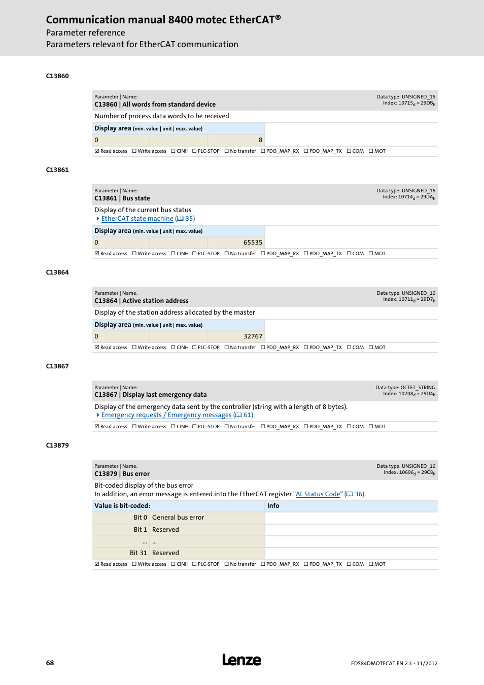 C13860 | all words from standard device, C13861 | bus state, C13864 | active station address | C13867 | display last emergency data, C13879 | bus error, Under, C13861, C13879, C13860, C13864 | Lenze E84DGFCT User Manual | Page 68 / 76