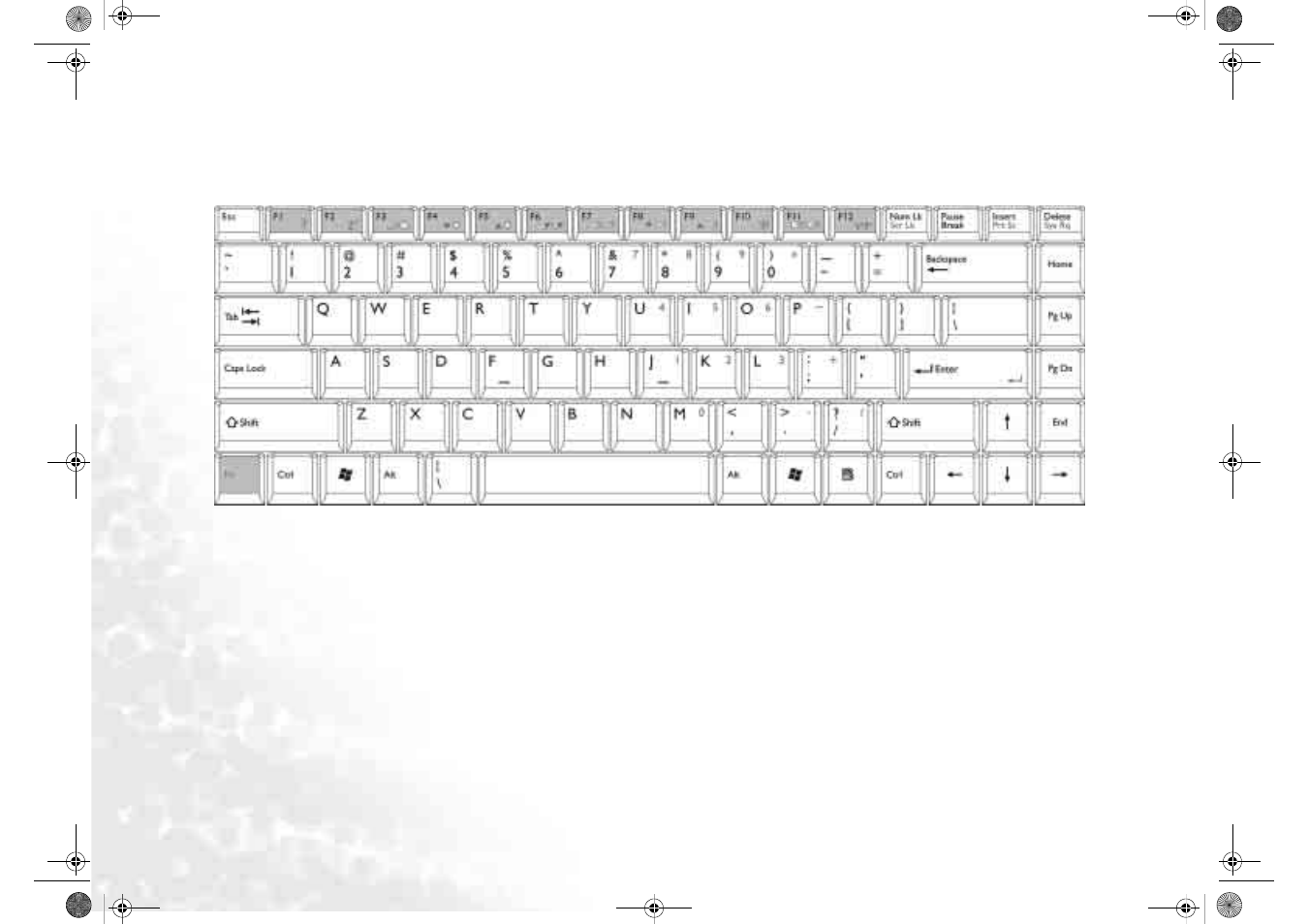 Function hotkeys | BenQ JOYBOOK S72 User Manual | Page 12 / 58