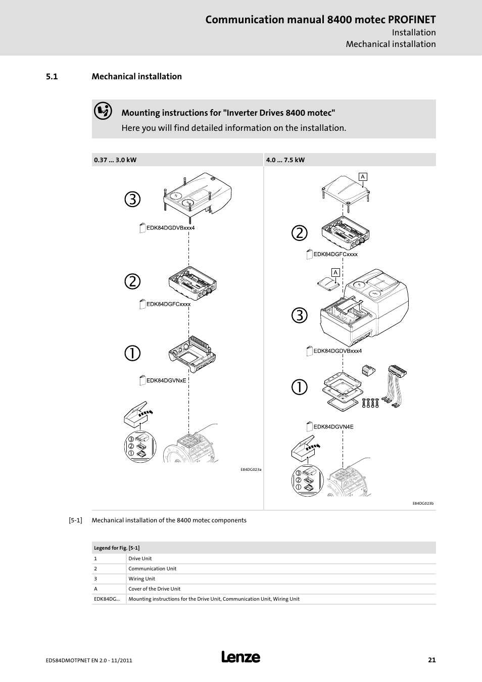 1 mechanical installation, Mechanical installation, Communication manual 8400 motec profinet | Lenze E84DGFCR User Manual | Page 21 / 90