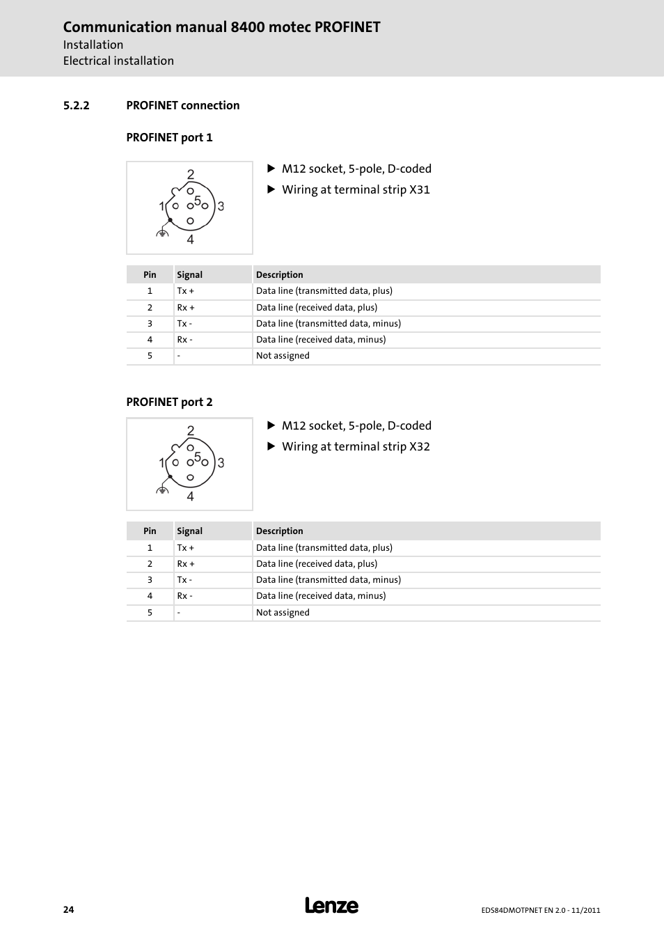 2 profinet connection, Profinet connection, Profinet connection ( 24) | Communication manual 8400 motec profinet | Lenze E84DGFCR User Manual | Page 24 / 90