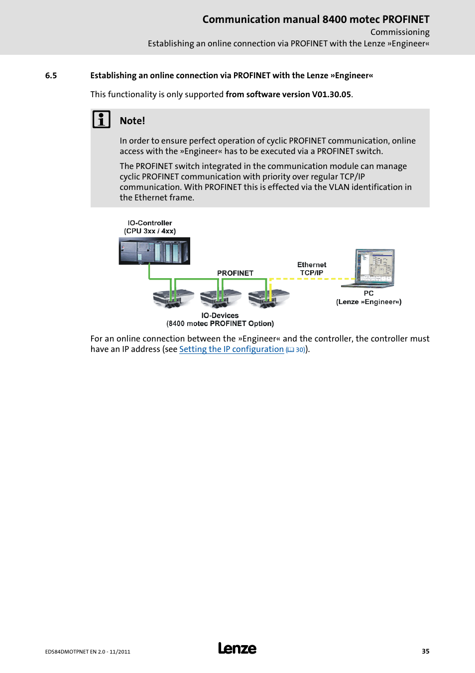 Lenze E84DGFCR User Manual | Page 35 / 90