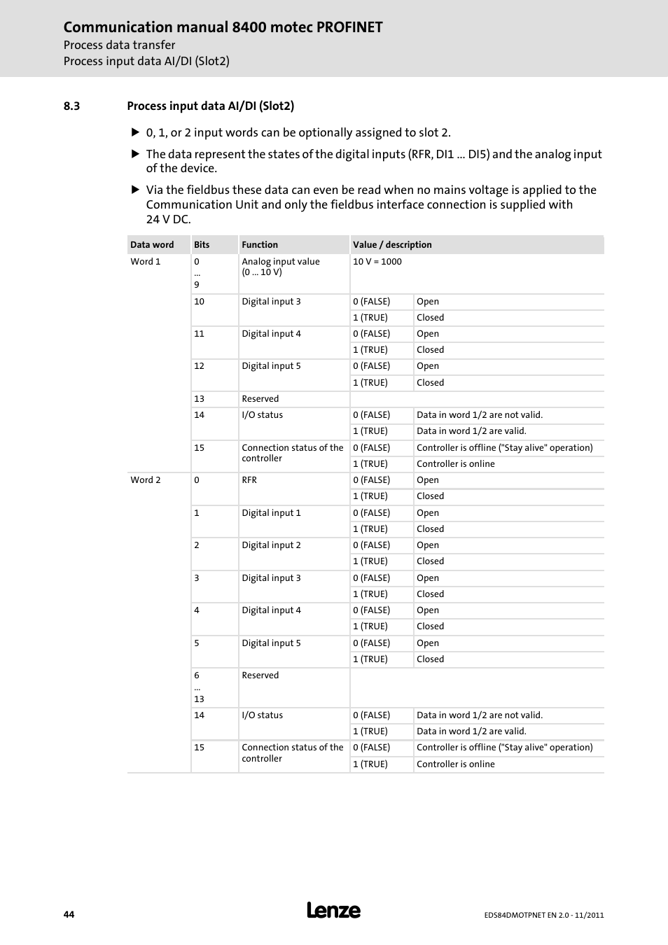 3 process input data ai/di (slot2), Process input data ai/di (slot2), Data words are valid and readable (see | Communication manual 8400 motec profinet | Lenze E84DGFCR User Manual | Page 44 / 90