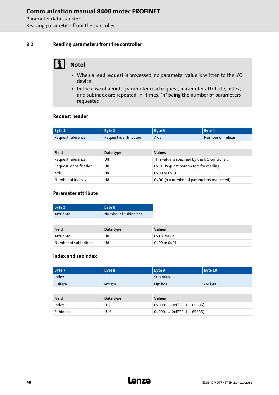 2 reading parameters from the controller, Reading parameters from the controller, Communication manual 8400 motec profinet | Lenze E84DGFCR User Manual | Page 48 / 90