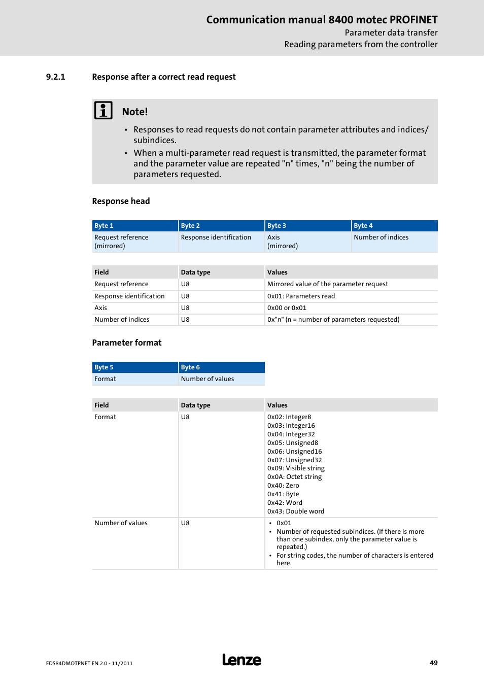 1 response after a correct read request, Response after a correct read request, Communication manual 8400 motec profinet | Lenze E84DGFCR User Manual | Page 49 / 90
