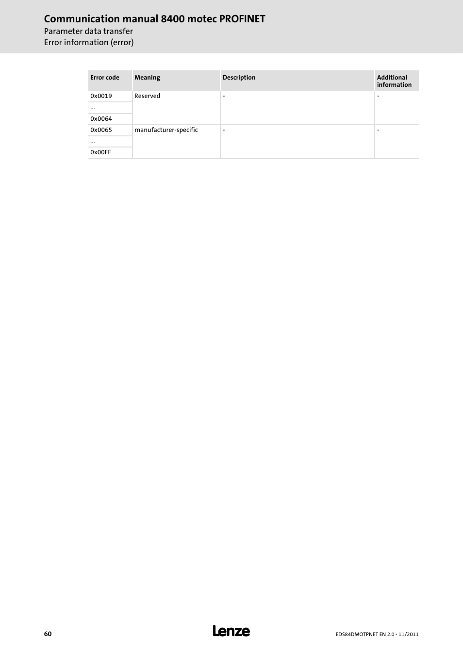 Communication manual 8400 motec profinet | Lenze E84DGFCR User Manual | Page 60 / 90