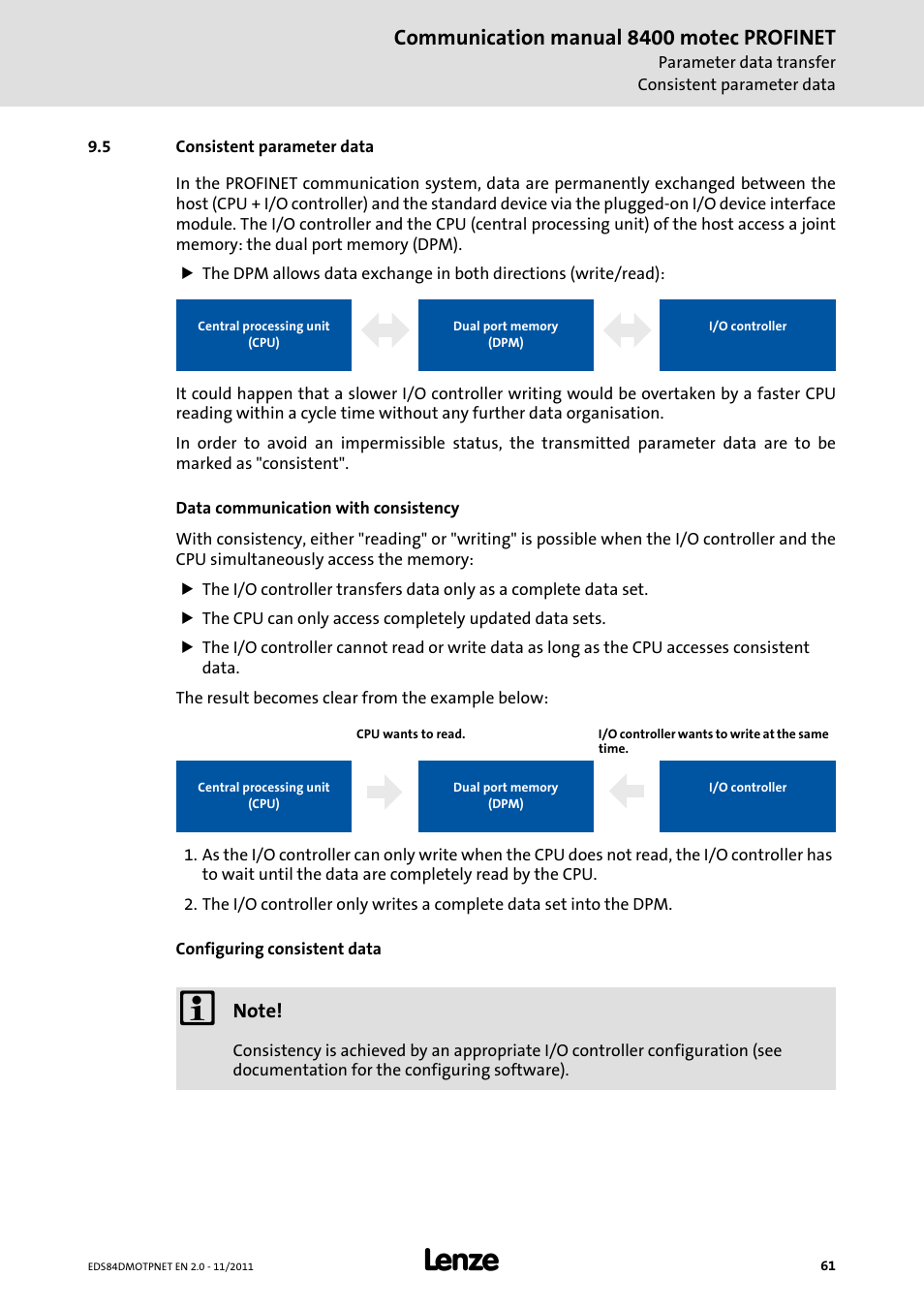 5 consistent parameter data, Consistent parameter data, Communication manual 8400 motec profinet | Lenze E84DGFCR User Manual | Page 61 / 90