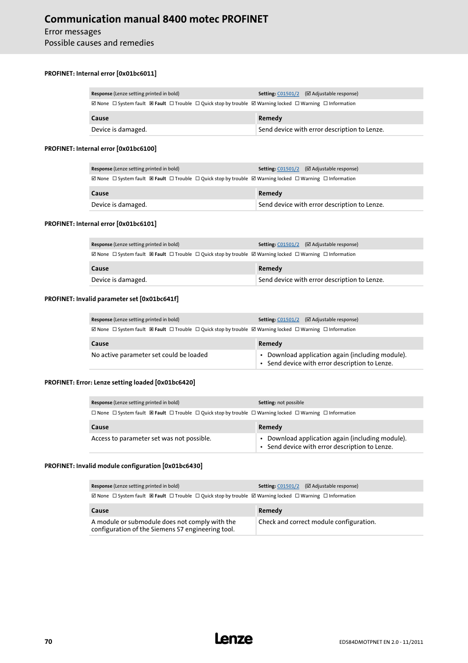 Profinet: internal error [0x01bc6011, Profinet: internal error [0x01bc6100, Profinet: internal error [0x01bc6101 | Profinet: invalid parameter set [0x01bc641f, Profinet: error: lenze setting loaded [0x01bc6420, Profinet: invalid module configuration [0x01bc6430, 0x01bc6011, 0x01bc6100, 0x01bc6101, 0x01bc641f | Lenze E84DGFCR User Manual | Page 70 / 90