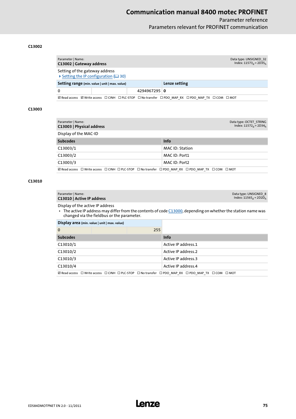 C13002 | gateway address, C13003 | physical address, C13010 | active ip address | C13002, C13010, Communication manual 8400 motec profinet | Lenze E84DGFCR User Manual | Page 75 / 90