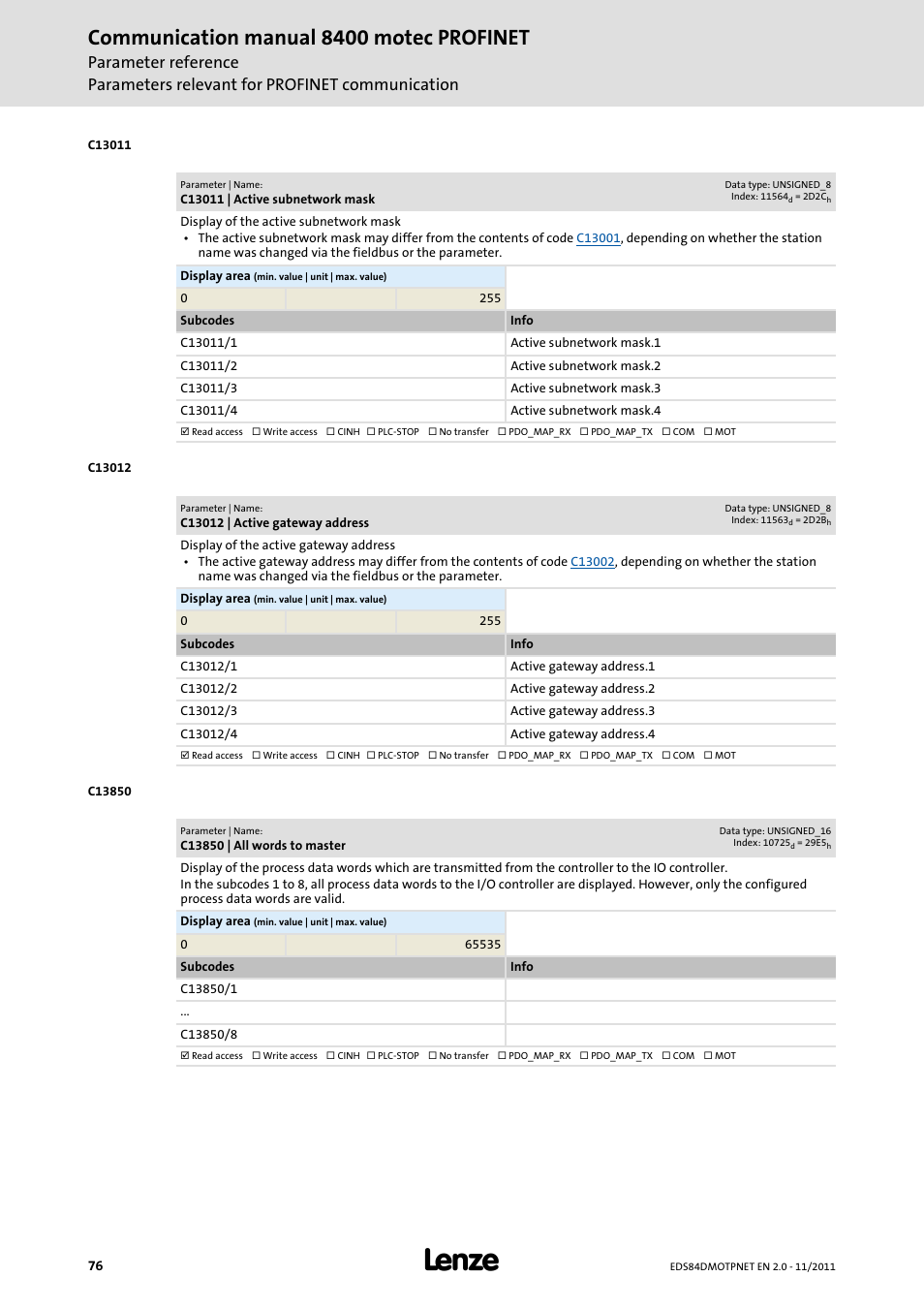 C13011 | active subnetwork mask, C13012 | active gateway address, C13850 | all words to master | C13011, C13012, Communication manual 8400 motec profinet | Lenze E84DGFCR User Manual | Page 76 / 90