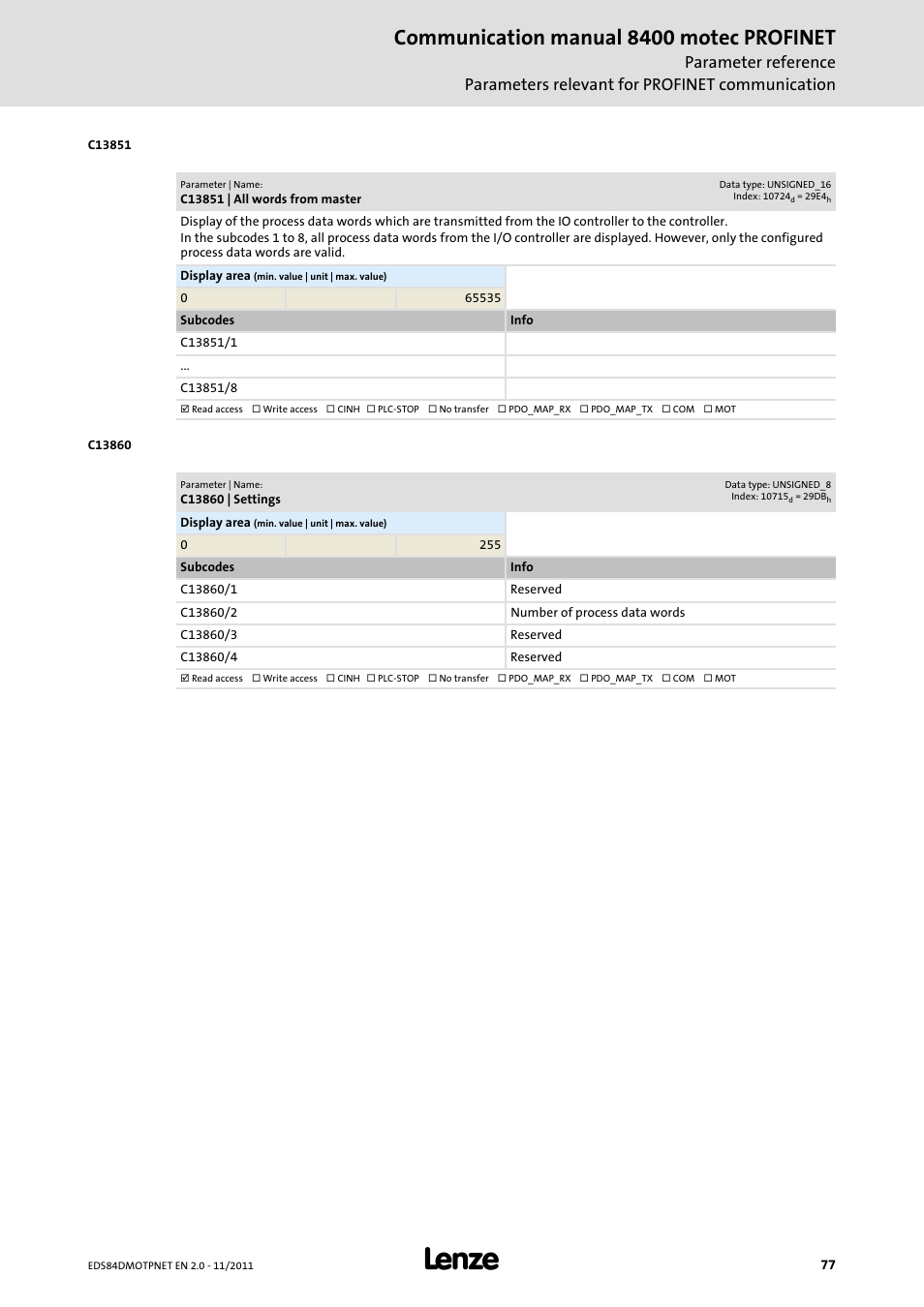 C13851 | all words from master, C13860 | settings, Communication manual 8400 motec profinet | Lenze E84DGFCR User Manual | Page 77 / 90