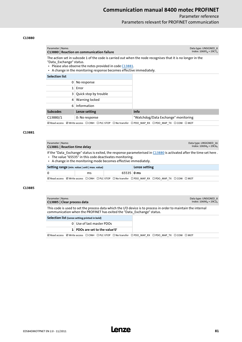 C13880 | reaction on communication failure, C13881 | reaction time delay, C13885 | clear process data | C13885, C13880, Additionally in the, C13881, C13880/1, Communication manual 8400 motec profinet | Lenze E84DGFCR User Manual | Page 81 / 90