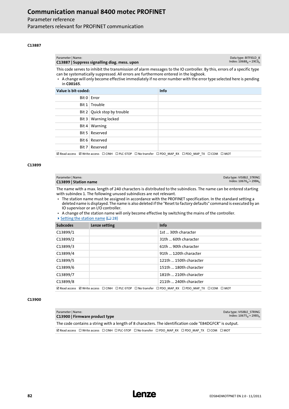 C13887 | suppress signalling diag. mess. upon, C13899 | station name, C13900 | firmware product type | C13887, C13899, Communication manual 8400 motec profinet | Lenze E84DGFCR User Manual | Page 82 / 90