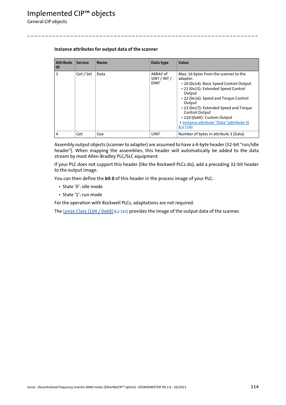 Implemented cip™ objects | Lenze E84DGFCG User Manual | Page 114 / 149