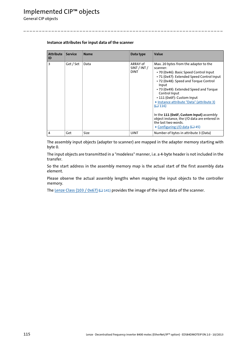 Implemented cip™ objects | Lenze E84DGFCG User Manual | Page 115 / 149