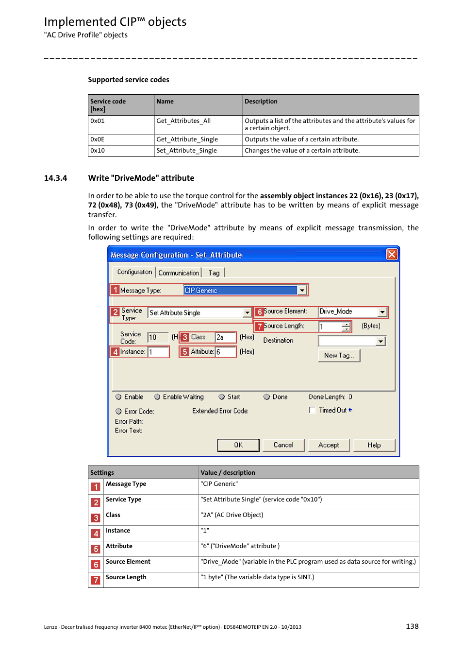 4 write "drivemode" attribute, Implemented cip™ objects | Lenze E84DGFCG User Manual | Page 138 / 149