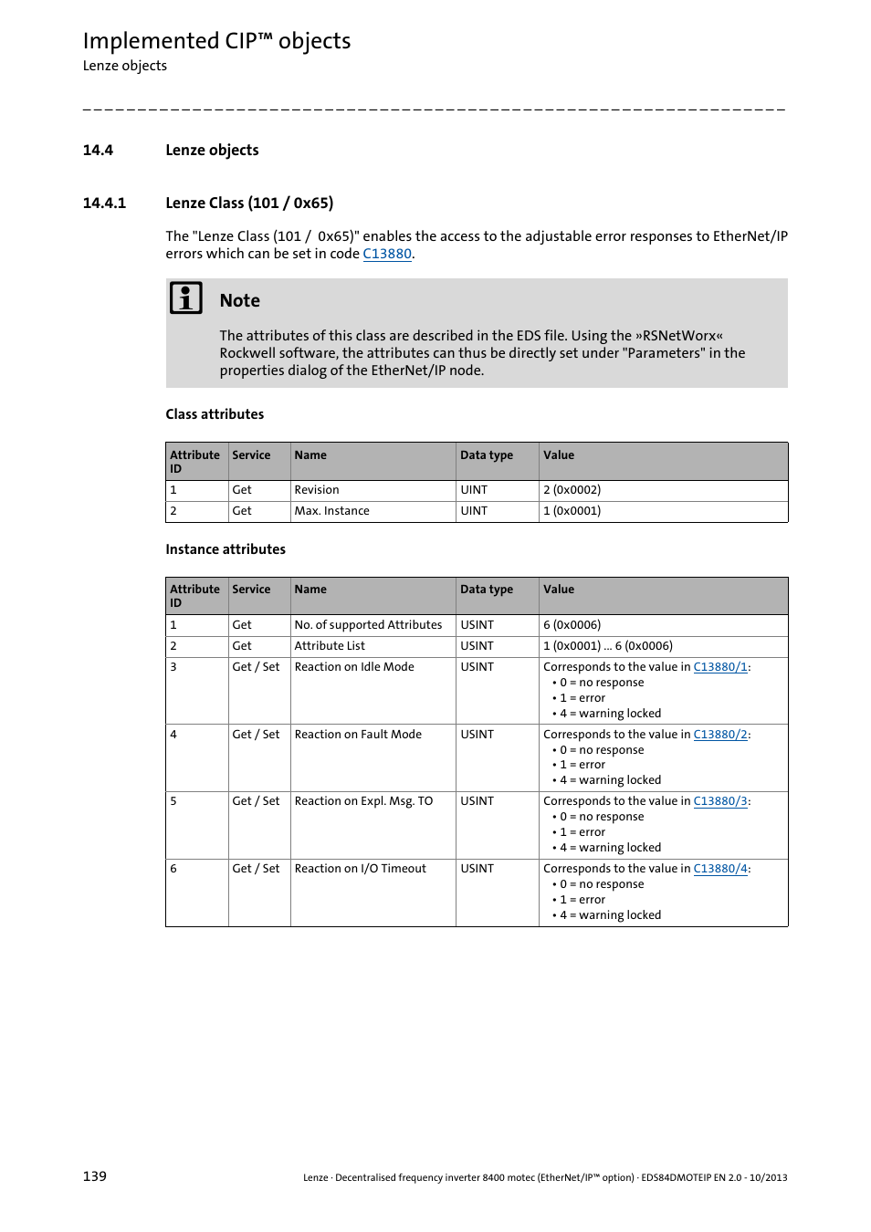4 lenze objects, 1 lenze class (101 / 0x65), Lenze class (101 / 0x65) ( 139) | Implemented cip™ objects | Lenze E84DGFCG User Manual | Page 139 / 149